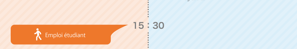 午前の部 15:30 アルバイト先へ