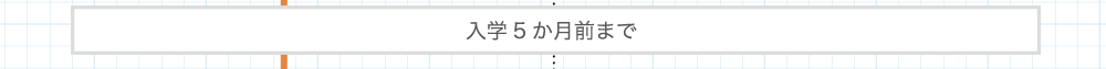 入学5か月前まで