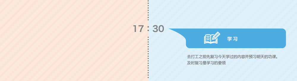 午後の部 勉強